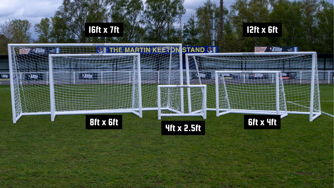 SB Goal Sizes.png__PID:e1b0b57b-9231-4071-a2ef-ec490e2a6195